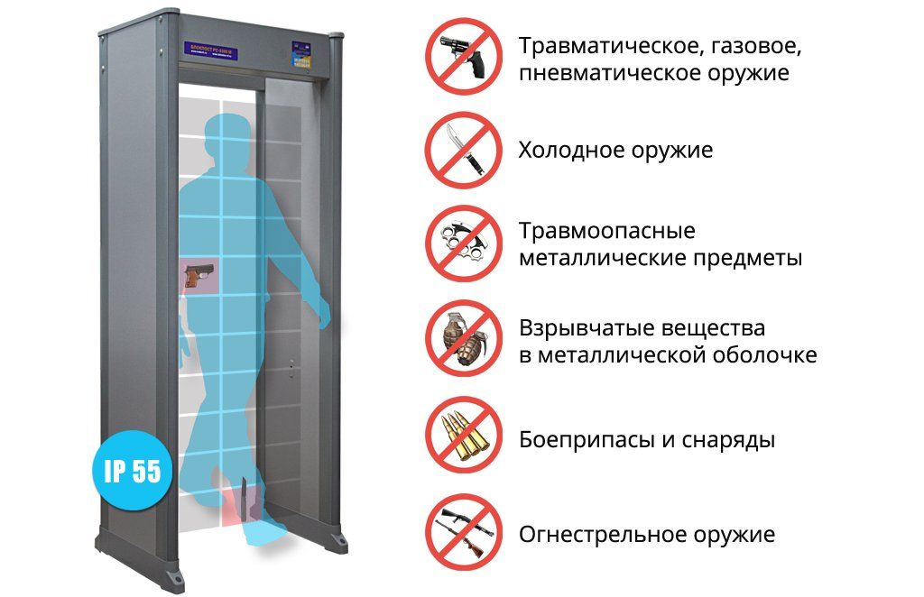  Blokpost-PC3300М-zon-oryjie-02.jpg