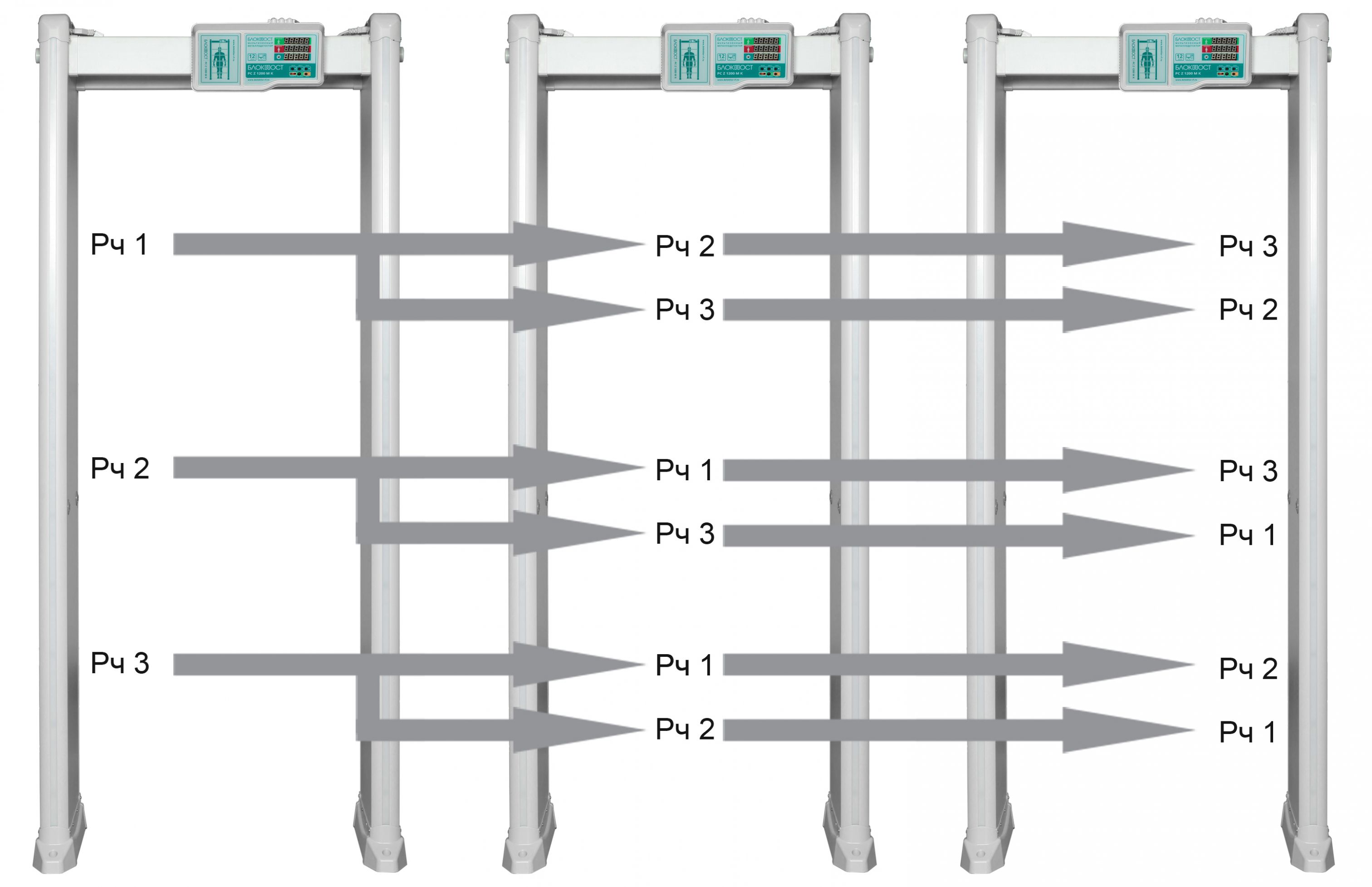  chastotat-PCZ-1200MK-.jpg