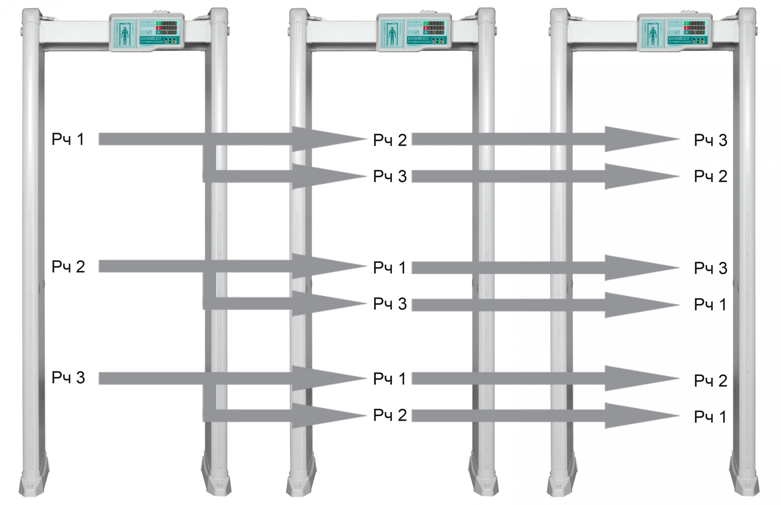  chastotat-PCZ-1800MK-.jpg