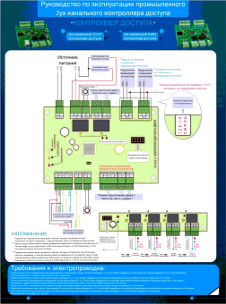 Турникет трипод UltraScan T1200
