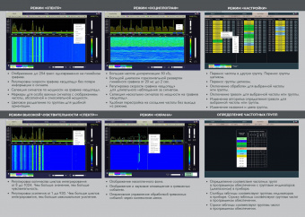 Специальное программное обеспечение Spectrum Monitoring Software расширение "ОХРАНА" для ИП Hunter-Pro