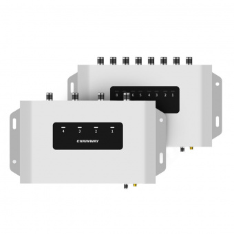 Стационарный RFID считыватель U300 4 внешние антенны