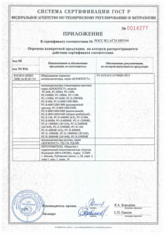 Арочный металлодетектор БЛОКПОСТ РС Х 600 МК