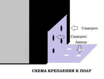 Комплект крепежа к полу для МД "АРКА"