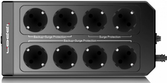 Источник бесперебойного питания Back Comfo Pro II 650